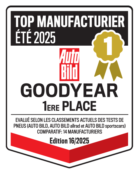 Top Manufacturer Summer 2025