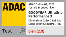 Étiquette « test ADAC »