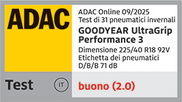 Etichetta test ADAC